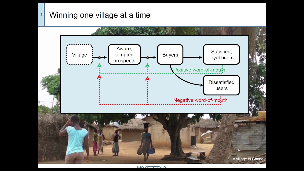 Changing Behavior Webinar Series – Creating Lasting Behavior Change Through Customer Loyalty