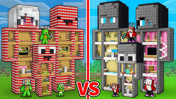 JJ and Mikey: DANGEROUS STATUE FAMILY BATTLE in Minecraft - Maizen