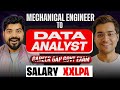 Failed UPSC Attempt to Data Analyst 😲 | Career Gap | Earning 💸💸 LPA