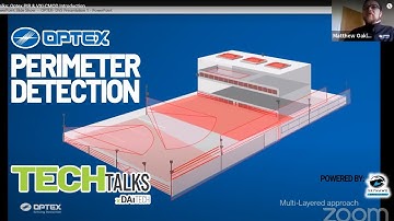 TechTalks: Optex PIR & VXI-CMOD Introduction