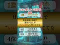 龍の鱗に守られる特別な宿命