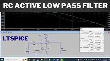 RC Active Low pass filter using LTspice | Op amp filter using  Ltspice | Active Low pass filter