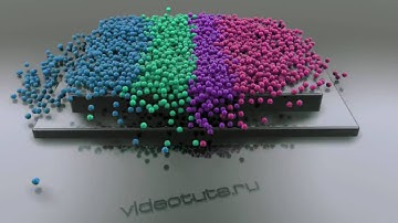 Cinema 4D dynamics test - reflect sphere