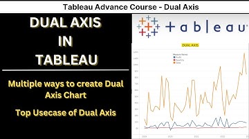 Dual Axis charts with Usecase in Tableau - Video -5 | Tableau Advance Course | AllAboutDATA