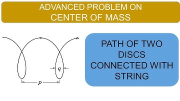 Pathfinder Solutions | Center of Mass | Advanced Problem | Path of Discs Connected with String