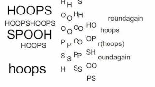 Hoops - The Chemical Brothers