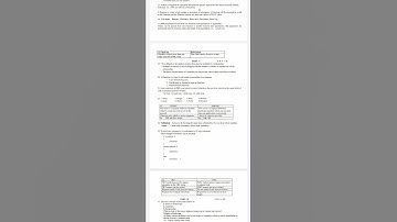 12th EM computer applications answer key out now!!in madurai district