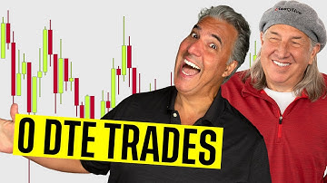 We Backtested 100 0DTE Covered Calls To See What Would Happen | Zero Days to Expiration Crash Course