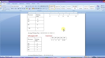 CS604 assignment 2 solution 2018