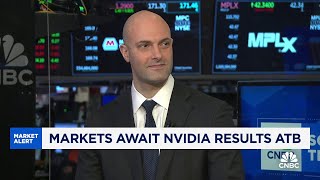 Goldman Sachs' Ben Snider on how hedge funds are treating equity markets