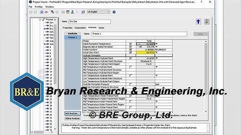 Freeze Out, Hydrate, H2O Dew Point Analysis