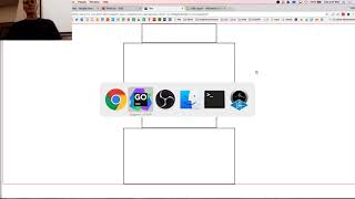 CSS Box model part 3