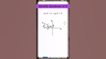 Identify Quadrant of θ | sinθ (+) , tanθ (+)