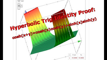 Hyperbolic Trigonometry Identity Proof: cosh(x+y) = cosh(x)cosh(y) + sinh(x)sinh(y)