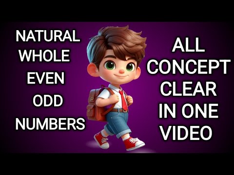 Set Concept / Concept clear in one video - YouTube
