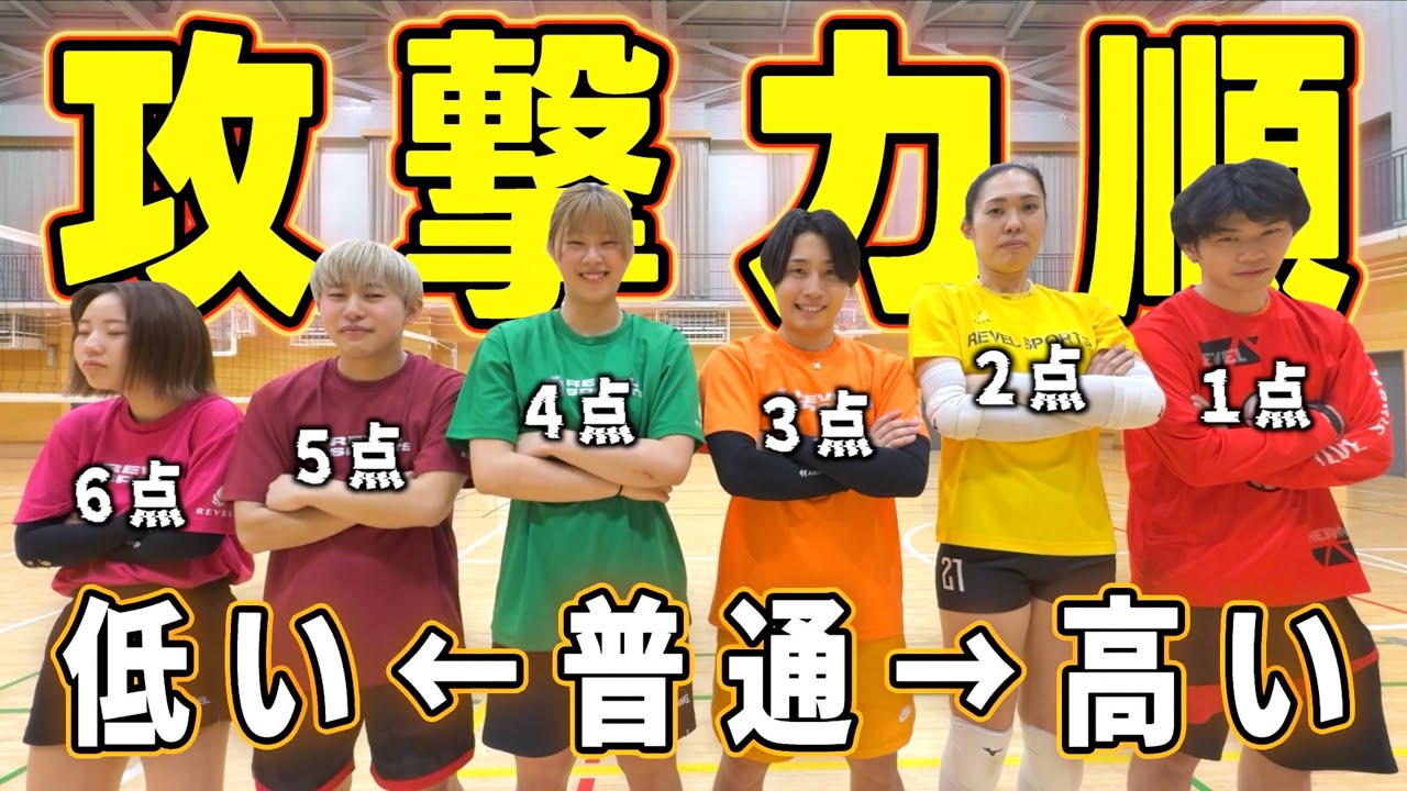 【バレーボール】もしも得点力が低い人ほど決めた時の点数が大きかったらどうなる？