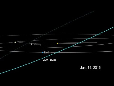 You shouldn't be too worried about the huge asteroid that's about to fly right past us