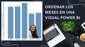 PowerBI: No me ordena los meses correctamente | ¡Solución Rápida! 📅