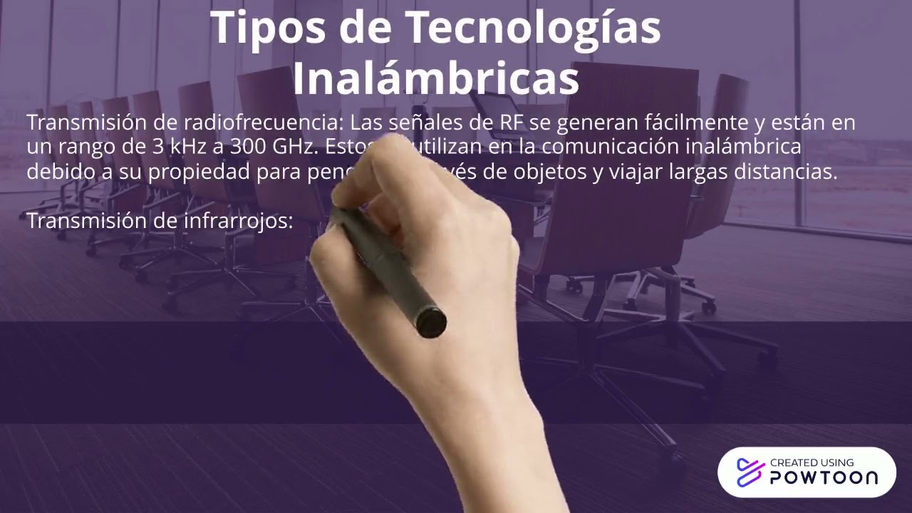 Tecnologia Inalambrica y Tarjetas Inteligentes
