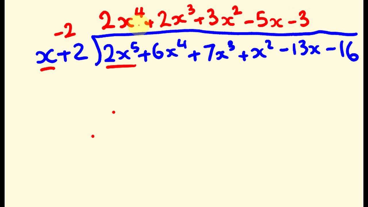 Division of Polynomials made Easy! 1 of 2