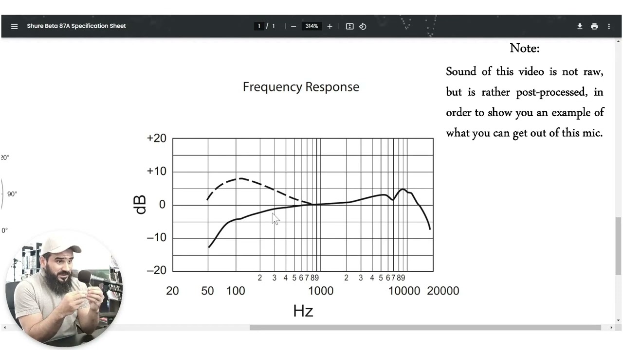 مواصفات مايكروفون Shure Beta 87a