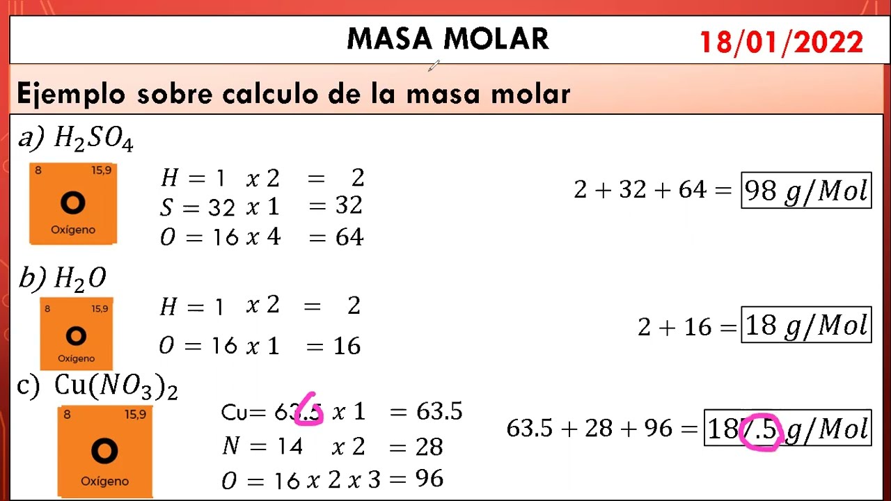 Hoja De Trabajo Para Calcular La Masa Molar Masa Molar: Cómo Se