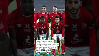 نتيجة مباراة الأهلي اليوم أمام البنك الأهلي بالدوري المصري #short