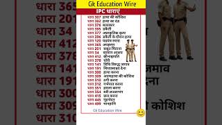 IPC धाराएं #shorts #gk #gkinhindi #gs #generalknowledge