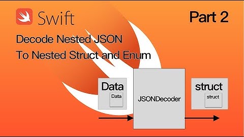 JSONDecoder swift: Part 2 to Nested struct and Enum