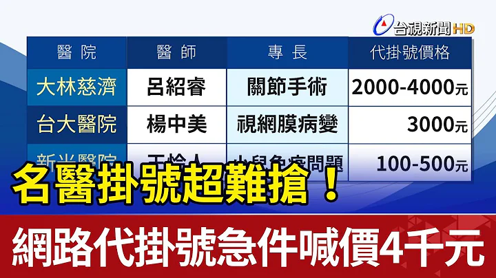 名医挂号超难抢！ 网路代挂号急件喊价4000元 - 天天要闻