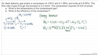 Compressor Efficiency