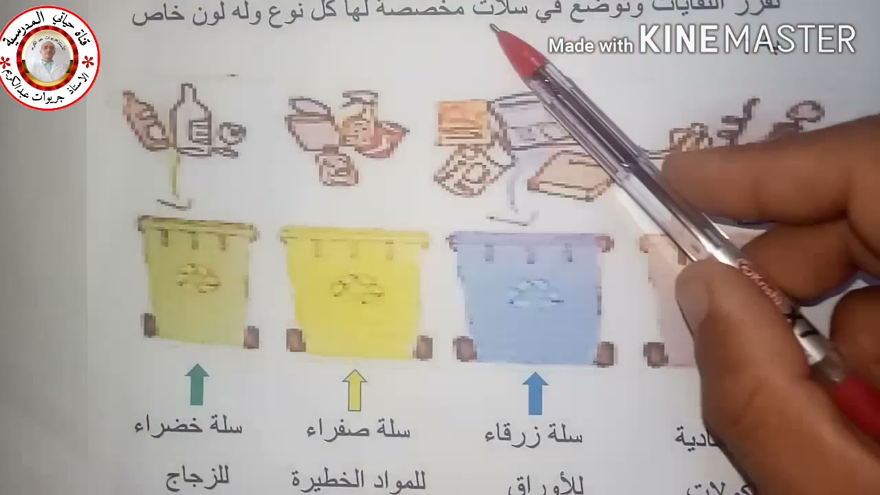 ملخص دروس التربية العلمية للفصل الثاني للسنة الثالثة بعد التعديل