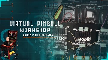 GCC Virtual Pinball Guide: Arnoz Hardware Overview