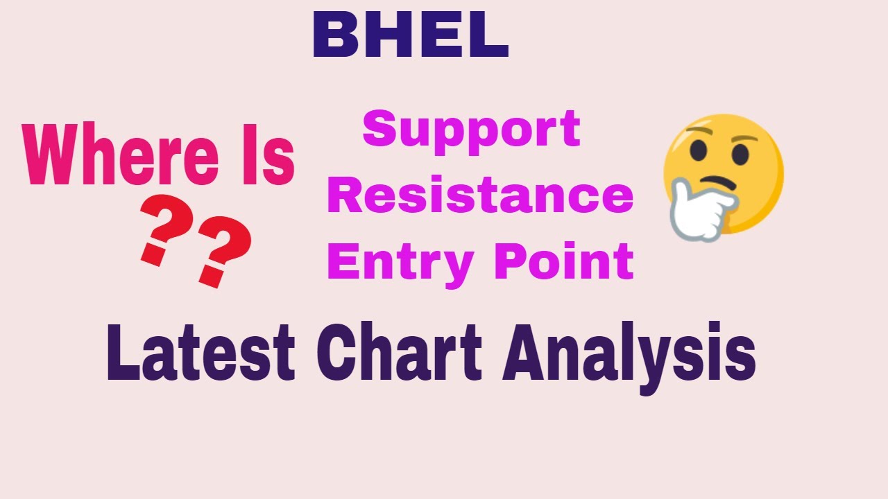 Bhel Live Chart