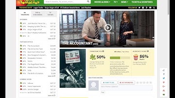 Basic MVC application using Ruby on Rails