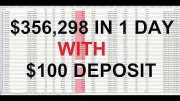 Live Trading Best Forex EA  ( Scalping Robot )  |  Today Results $356,298