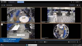 AD VMS Monitoring