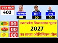 Uttar Pradesh Assembly Election Opinion Poll. उत्तर प्रदेश में अगली सरकार किसकी BJP या SP. INC |