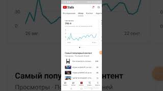 Как посмотреть сколько людей смотрят тебя без подписки.