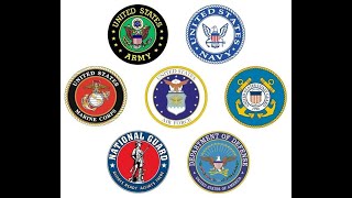 7 reasons why you should not join the military