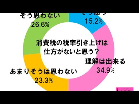 浅野忠信、税金に「ばかやろう」と不満爆発　「稼いでる証拠」とツッコミの声も