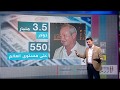 الملياردير المصري نجيب ساويرس يثير عاصفة من الجدل بتغريدة    #بي_بي_سي_ترندينغ