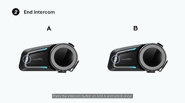【New】2-Rider Intercom: Fodsports FX7 Bluetooth Mesh Intercom User Guide