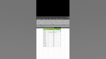 TÍNH LUỸ KẾ ĐƠN GIẢN TRONG EXCEL