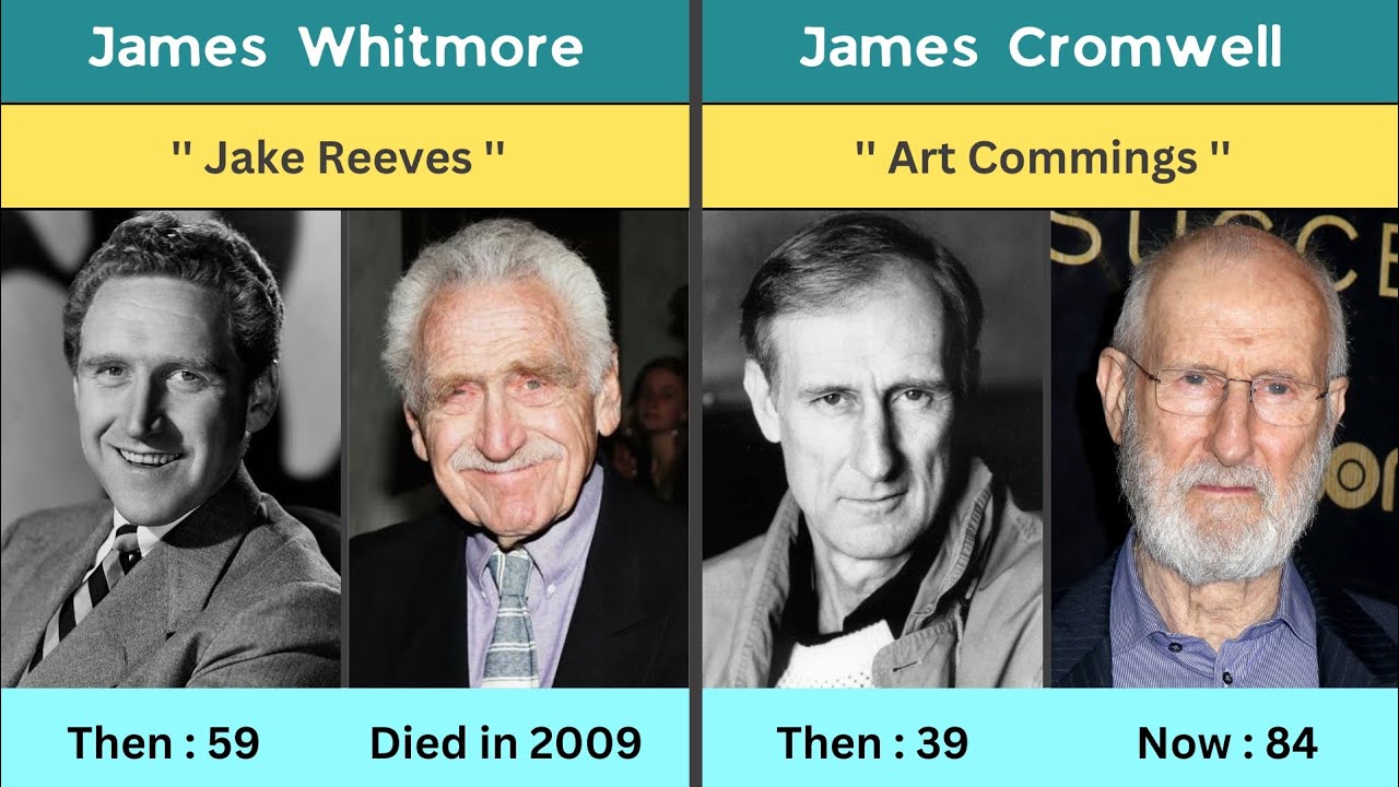 The White Shadow (1978-1981) Cast Then and Now How They Changed in 2024