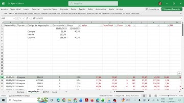 Boca do Jacaré! Oportunidade na bolsa com Investimento Automático no Excel (Carteira QA 13)