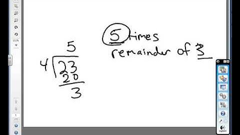 Basic Arithmetic Operators