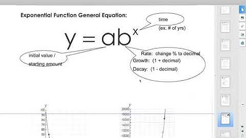 Unit 6 Day 3 - Exploring Exponential Growth & Decay