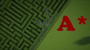 A* Pathfinding | Visual Demonstration in Minecraft!