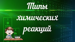 Типы химических реакций.